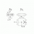 Линейные столы с закрытыми шарикоподшипниками для линейного перемещения Линейные столы с закрытыми шарикоподшипниками для линейного перемещения